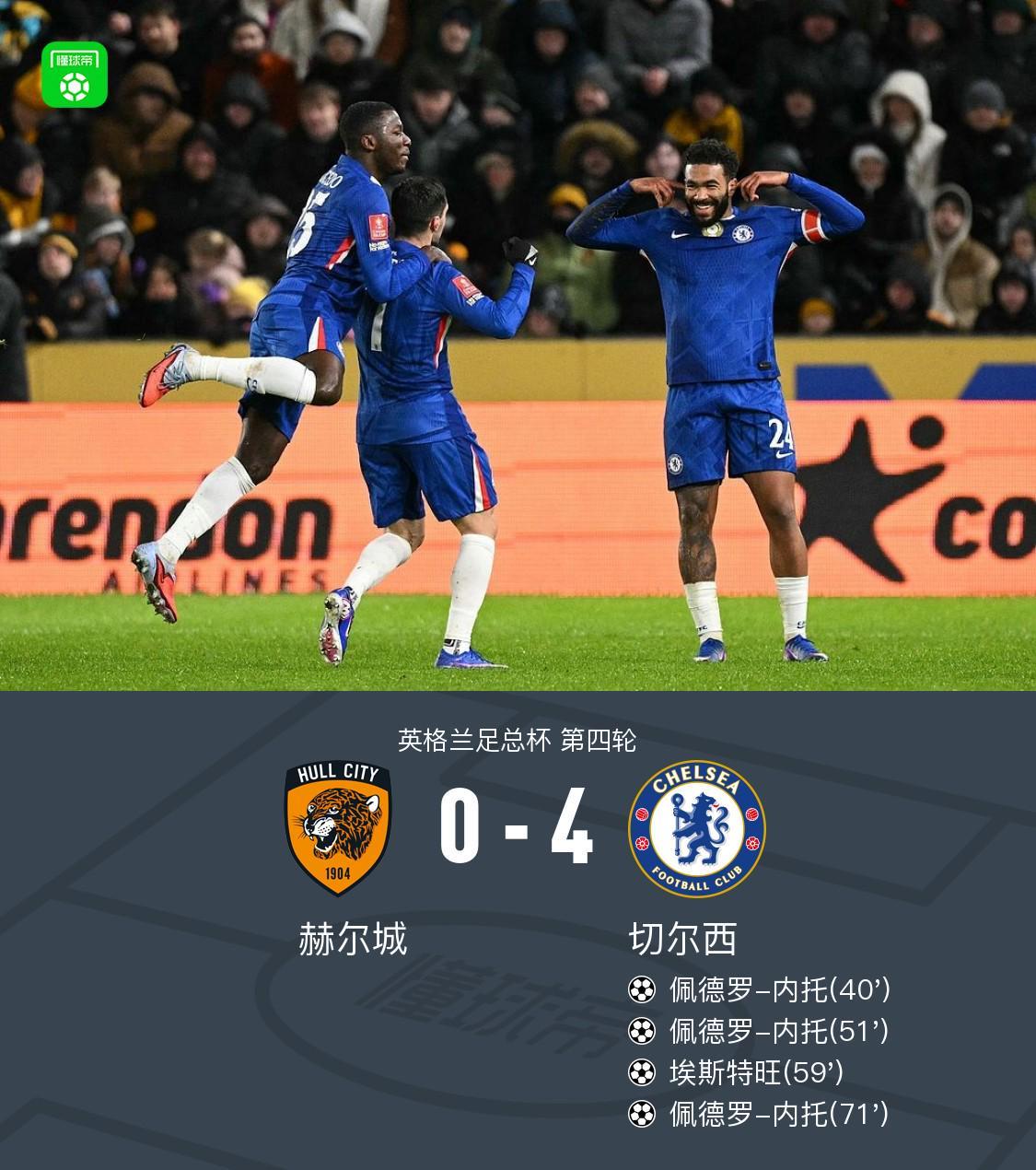 雷速体育-切尔西4-0赫尔城,内托进球帽子戏法,德拉普助攻帽子戏法